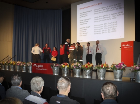 Kurt Pelda übernimmt eine Plakette mit Unterschriften. Foto: Joanna Rutko-Seitler